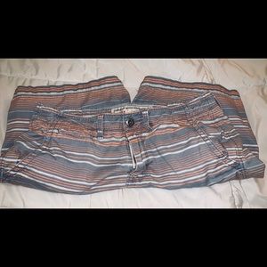 Men’s shorts